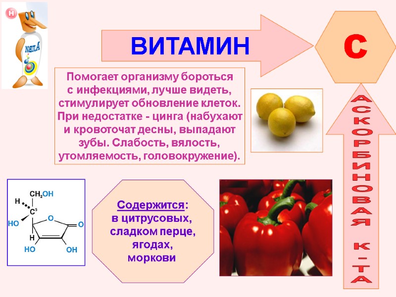 ВИТАМИН  C АСКОРБИНОВАЯ К-ТА Помогает организму бороться с инфекциями, лучше видеть, стимулирует обновление